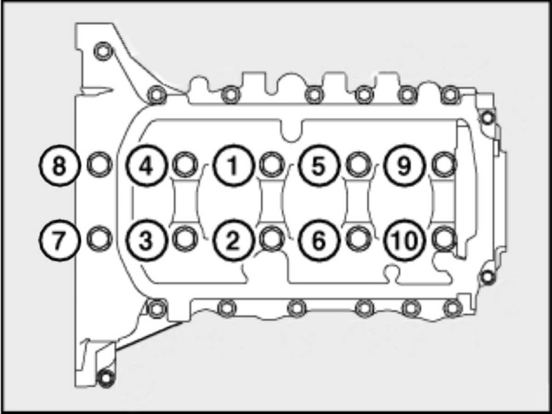 Crankshaft Main Bearing Cap Bolts Set of 10 - R55/56/57/58/59/60 MINI Cooper