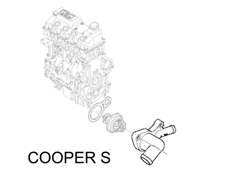 OEM Thermostat Housing MINI Cooper S R52 R53 Gen1